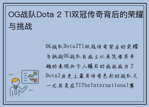 OG战队Dota 2 TI双冠传奇背后的荣耀与挑战